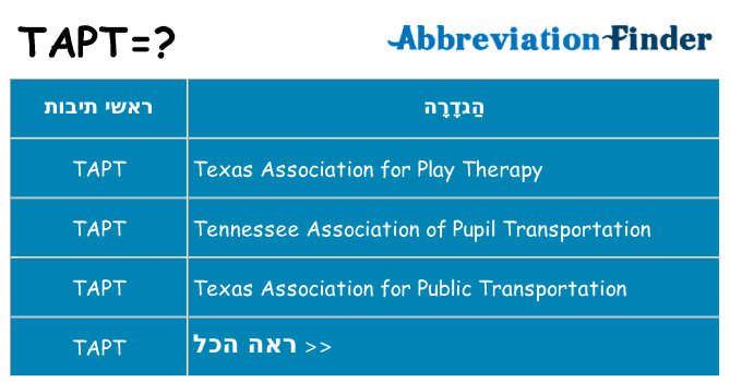 מה הפירוש tapt