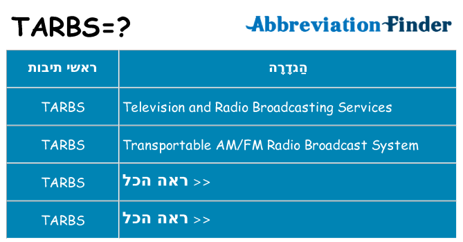 מה הפירוש tarbs