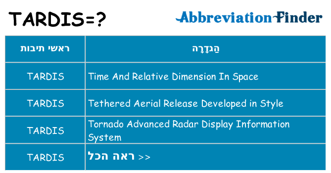מה הפירוש tardis
