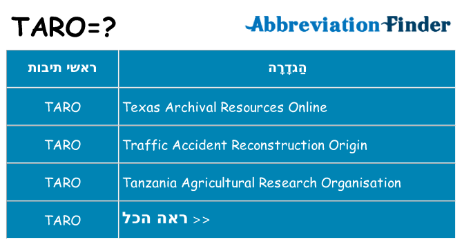 מה הפירוש taro