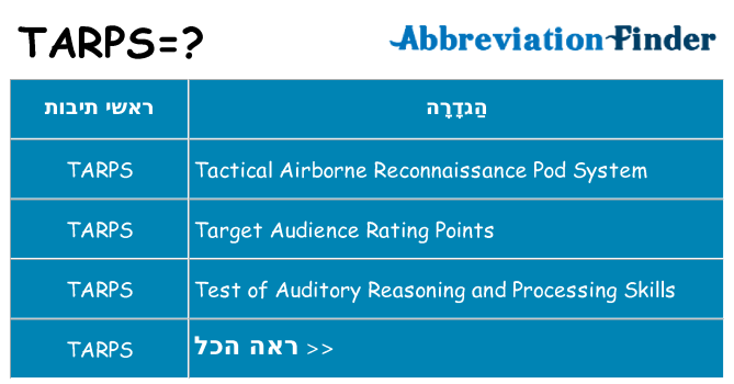 מה הפירוש tarps