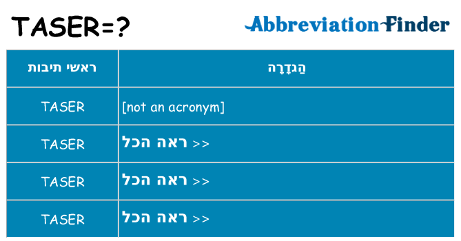 מה הפירוש taser