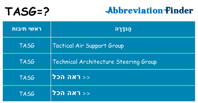 מה הפירוש tasg