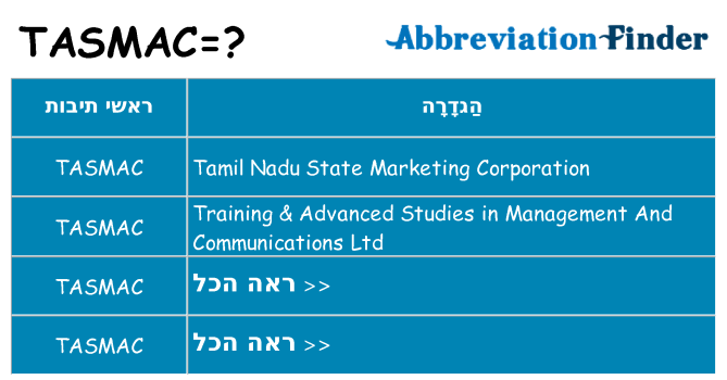 מה הפירוש tasmac