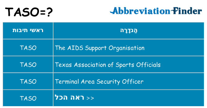 מה הפירוש taso