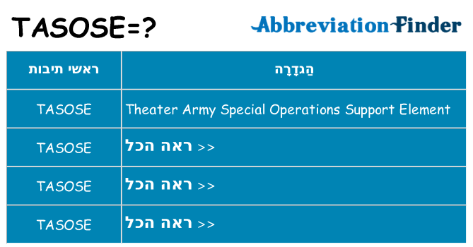 מה הפירוש tasose