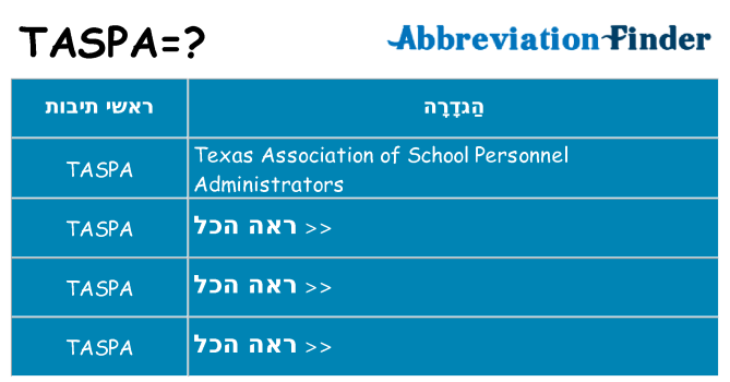 מה הפירוש taspa
