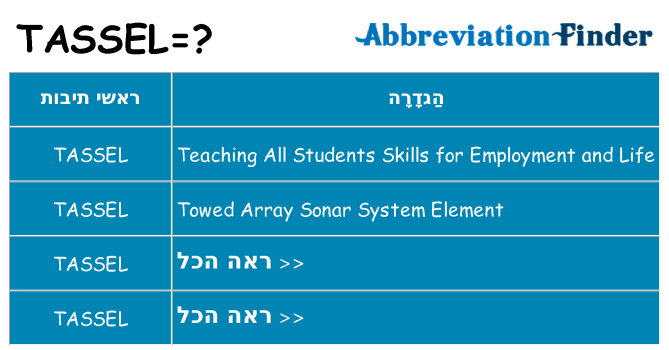 מה הפירוש tassel
