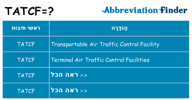 מה הפירוש tatcf
