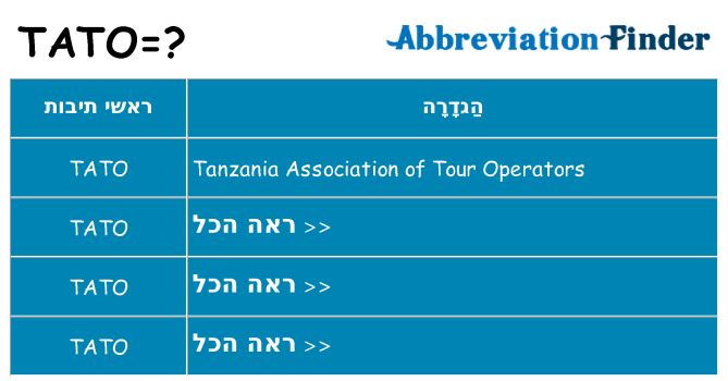 מה הפירוש tato