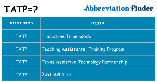 מה הפירוש tatp