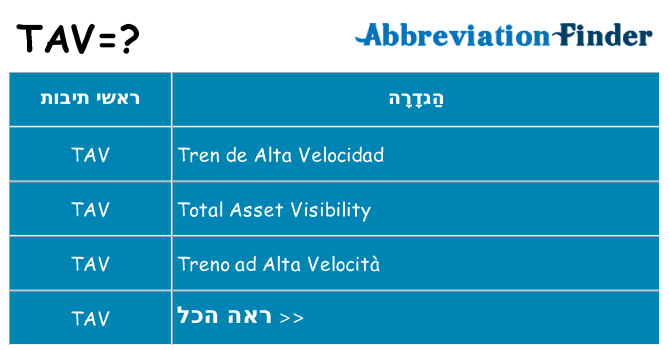 מה הפירוש tav