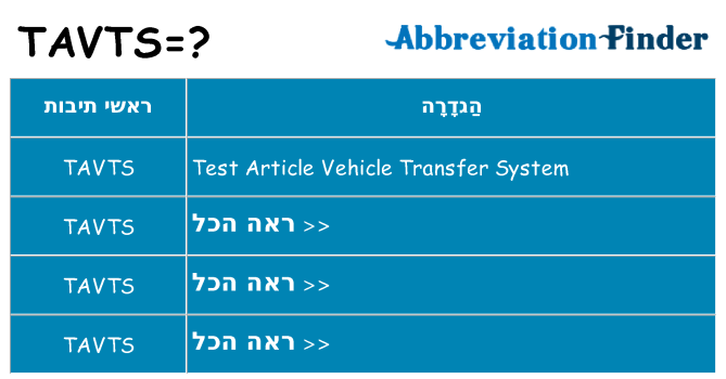מה הפירוש tavts