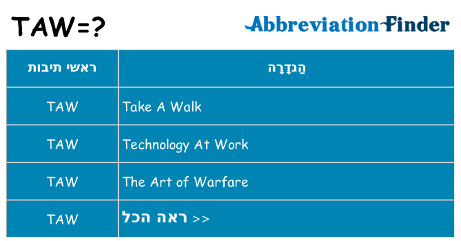 מה הפירוש taw