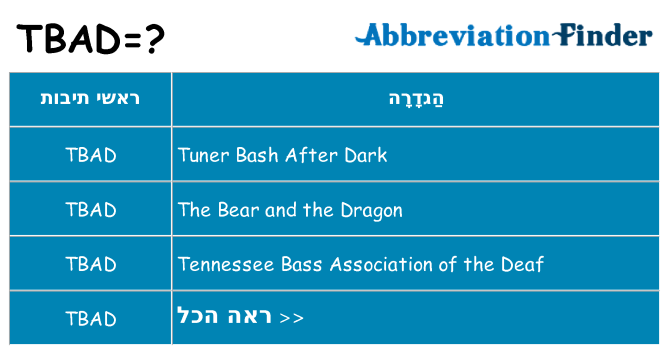 מה הפירוש tbad