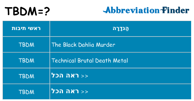 מה הפירוש tbdm