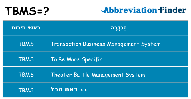 מה הפירוש tbms