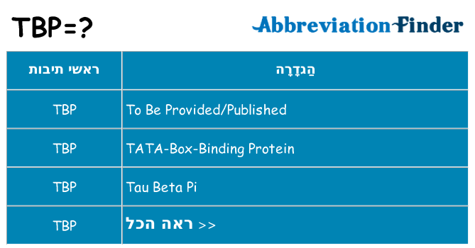 מה הפירוש tbp