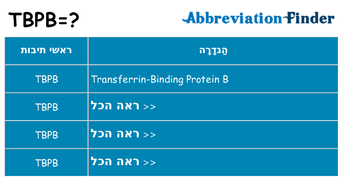 מה הפירוש tbpb