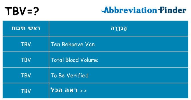 מה הפירוש tbv