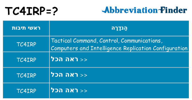 מה הפירוש tc4irp
