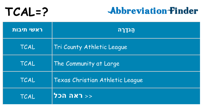 מה הפירוש tcal