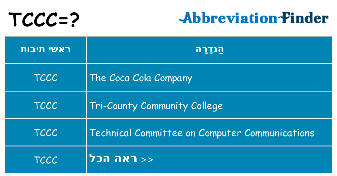 מה הפירוש tccc