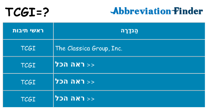 מה הפירוש tcgi