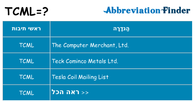 מה הפירוש tcml