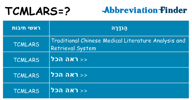 מה הפירוש tcmlars
