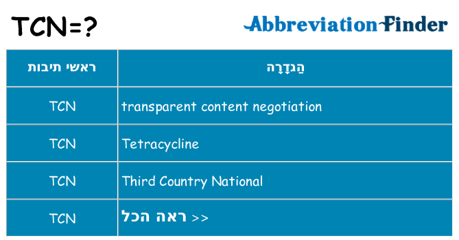 מה הפירוש tcn