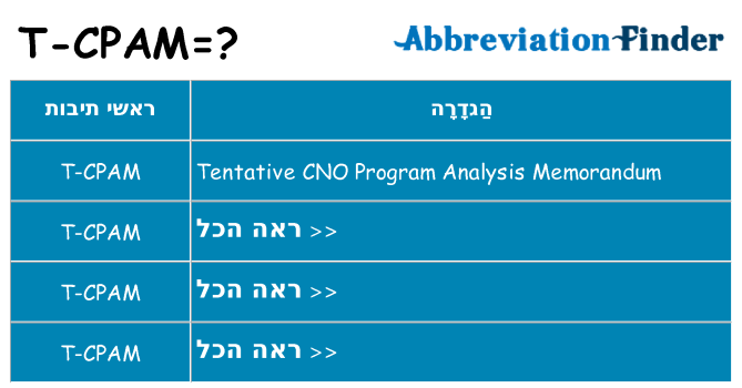 מה הפירוש t-cpam
