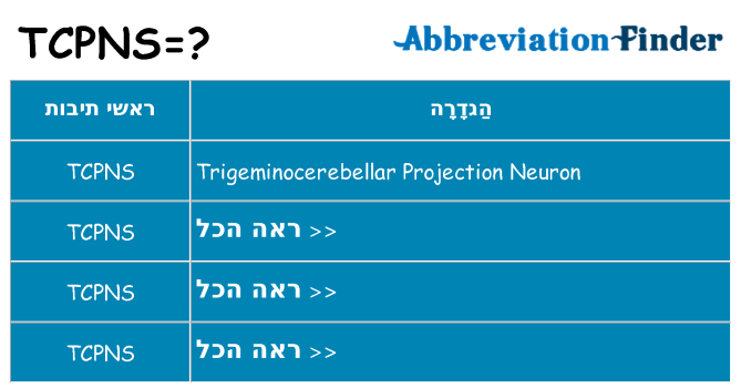 מה הפירוש tcpns