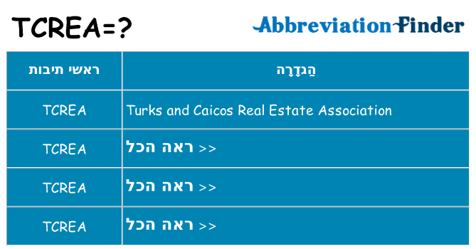 מה הפירוש tcrea