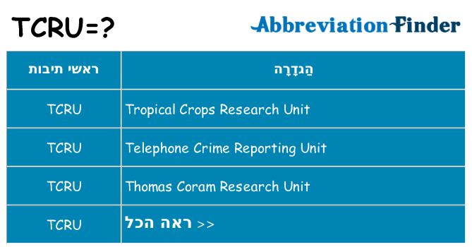 מה הפירוש tcru