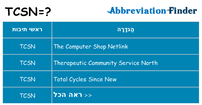 מה הפירוש tcsn