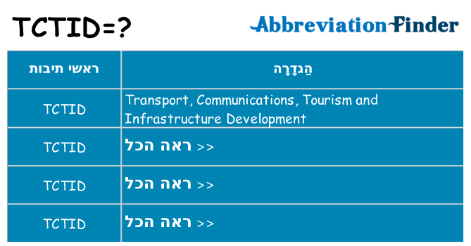 מה הפירוש tctid