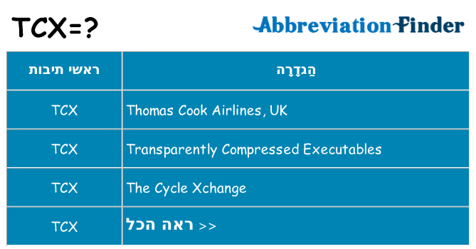 מה הפירוש tcx