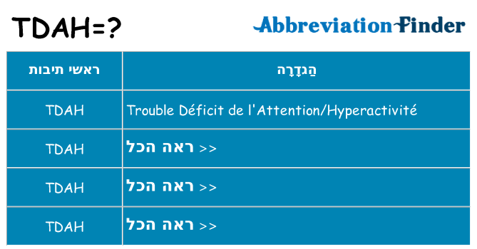 מה הפירוש tdah