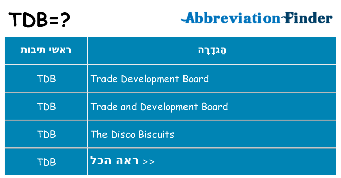 מה הפירוש tdb