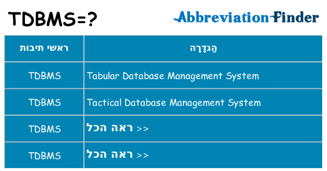 מה הפירוש tdbms