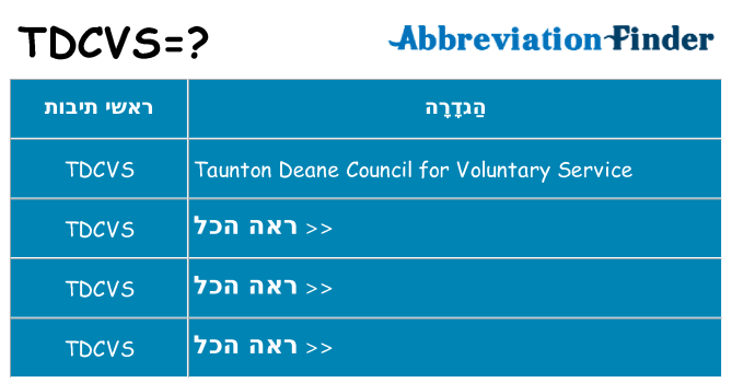 מה הפירוש tdcvs