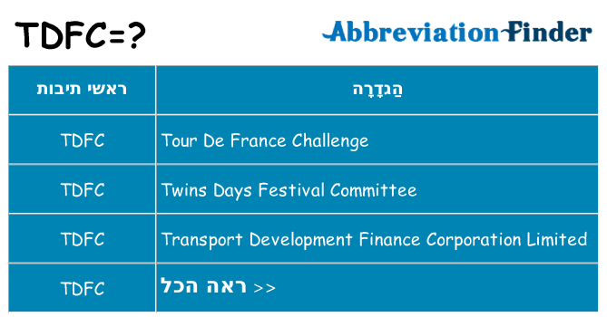 מה הפירוש tdfc