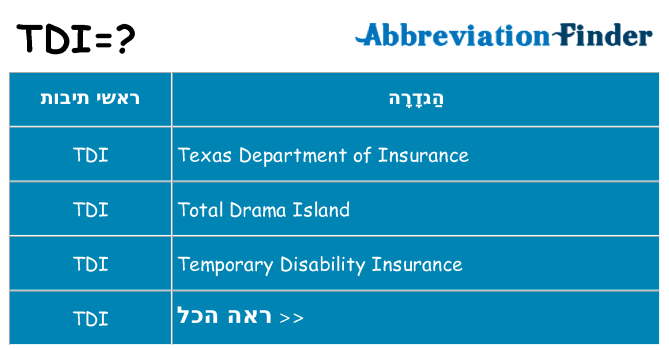 מה הפירוש tdi