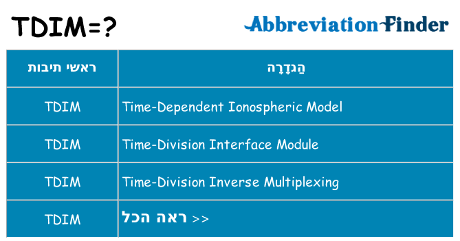 מה הפירוש tdim