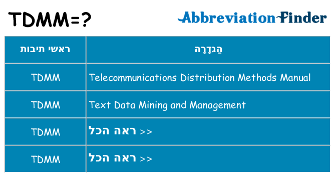 מה הפירוש tdmm