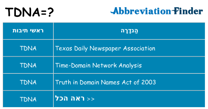 מה הפירוש tdna
