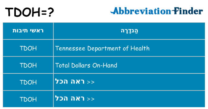 מה הפירוש tdoh