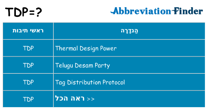 מה הפירוש tdp
