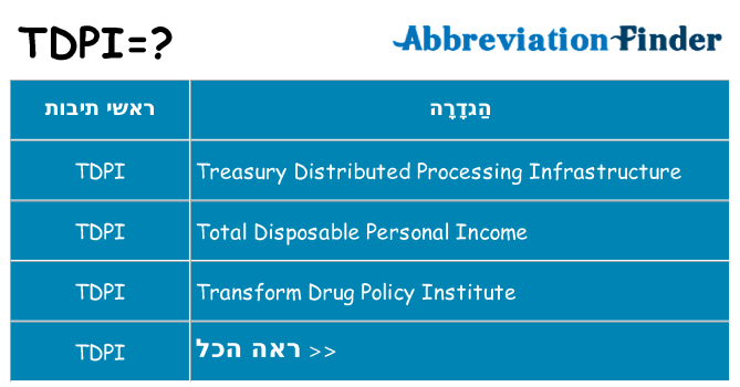 מה הפירוש tdpi